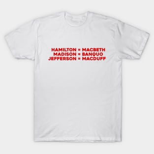 MacBeth, Banquo, MacDuff T-Shirt